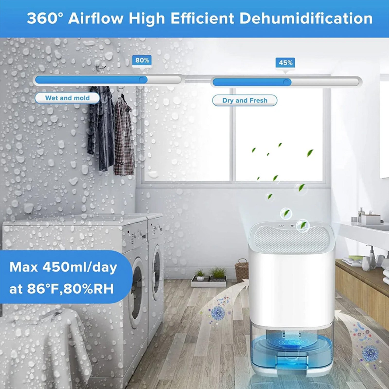 DryZone Dehumidifier with color-changing LED humidity indicator
